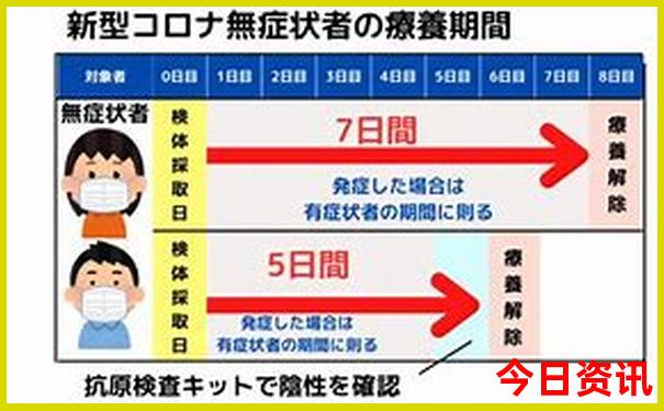 云南亲子游最佳路线推荐